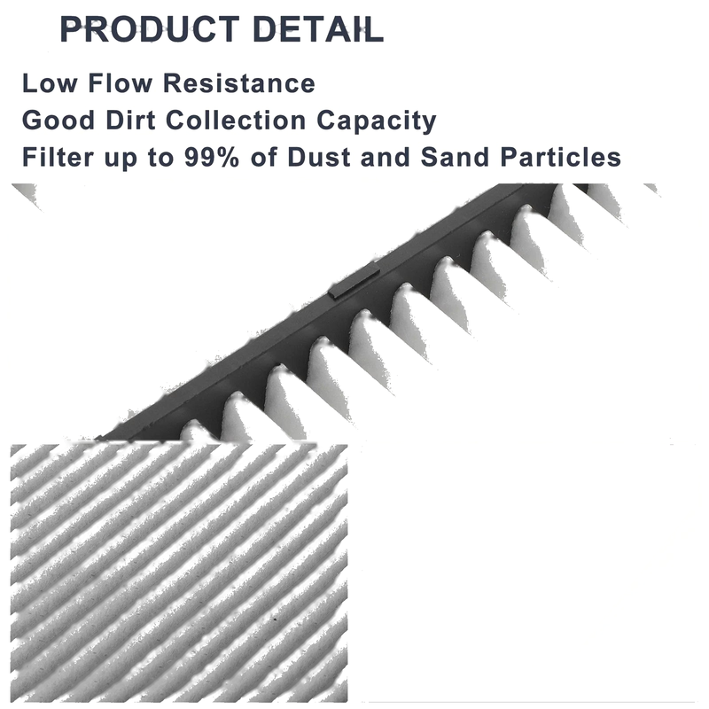 Honda Pilot 3.5L Engine Cabin Air Filter Combo (2016-2019)