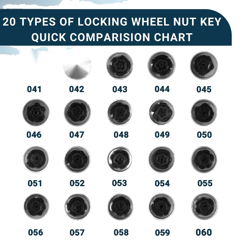 BMW with Protector Nut Socket 1 Set Wheel Lock Lug Nut