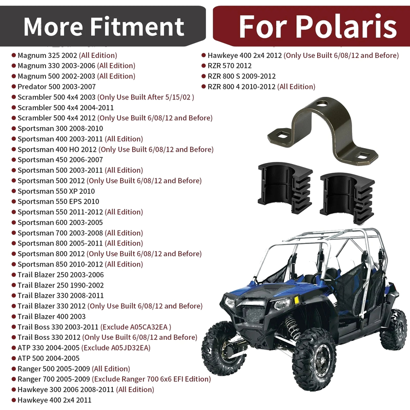 Polaris Predator 500 Upper Steering Bushing with Bracket (2003-2007)