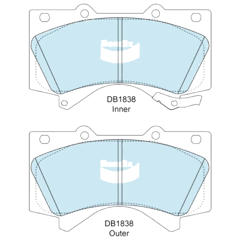 Landcruiser URJ202 4WD Front Disc Brake Pad Set (2007–2021)