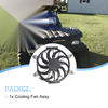 Polaris Sportsman 500 HO EFI Radiator Cooling Fan Motor (2006–2011)