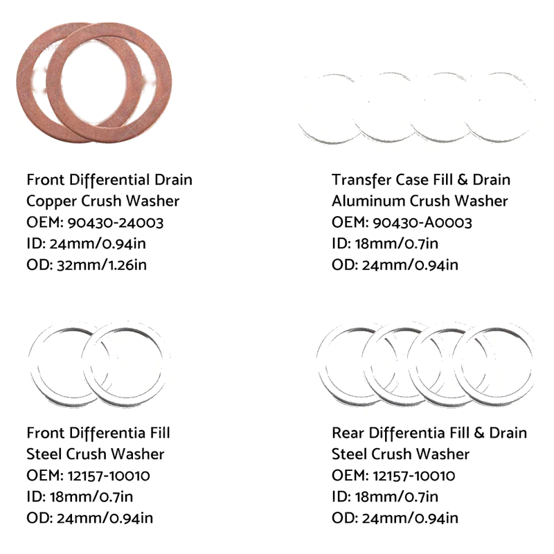 Toyota Oil Drain Plug Gasket (Various Years)