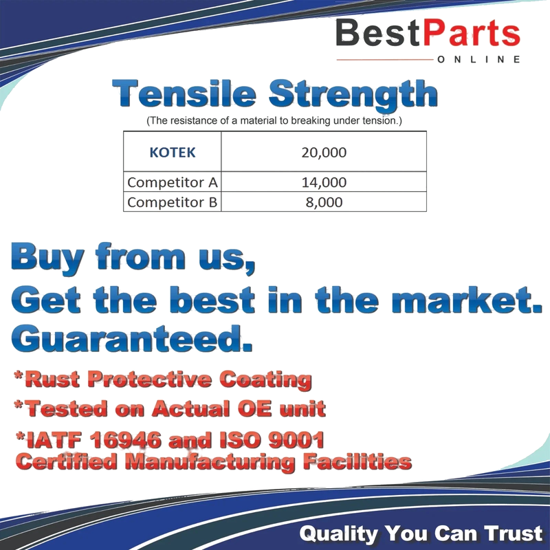 Toyota Yaris Steering Inner Tie Rod End (2007–2018)