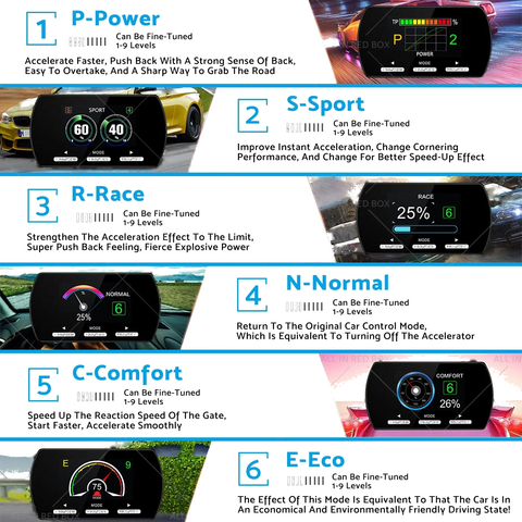 Nissan Teana (2004-2008) 14 Modes Electronic Throttle Controller