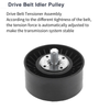 Chevrolet Cruze (2007-2017) Black 1 Pcs Drive Belt Idler Pulley