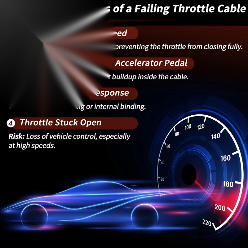 Toyota Tacoma 1995-2004 Throttle Cable
