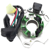 Suzuki RM125 Magneto Stator Coil (2002-2004)