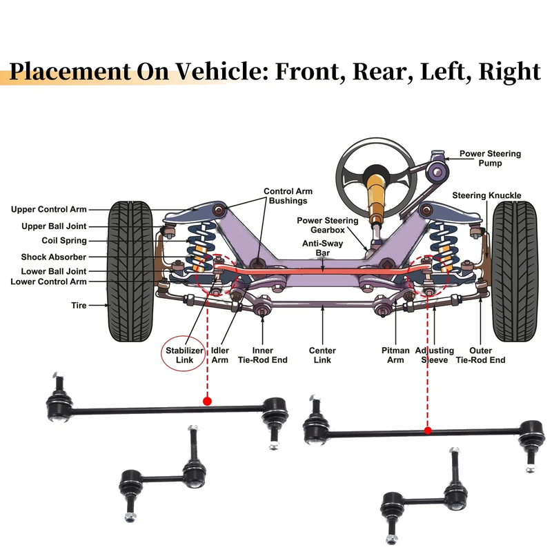 Ford Escape, Mazda Tribute 4pcs Front Rear Sway Bar Links (2001-2012)