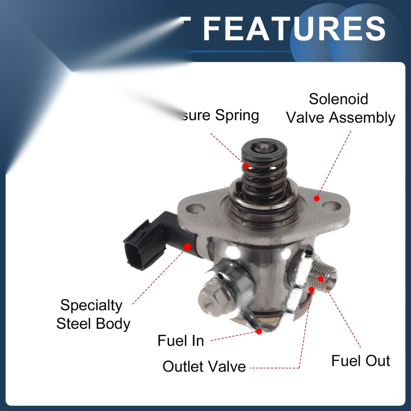 Honda Fit L4 1.5L High Pressure Fuel Pump (2015-2017)