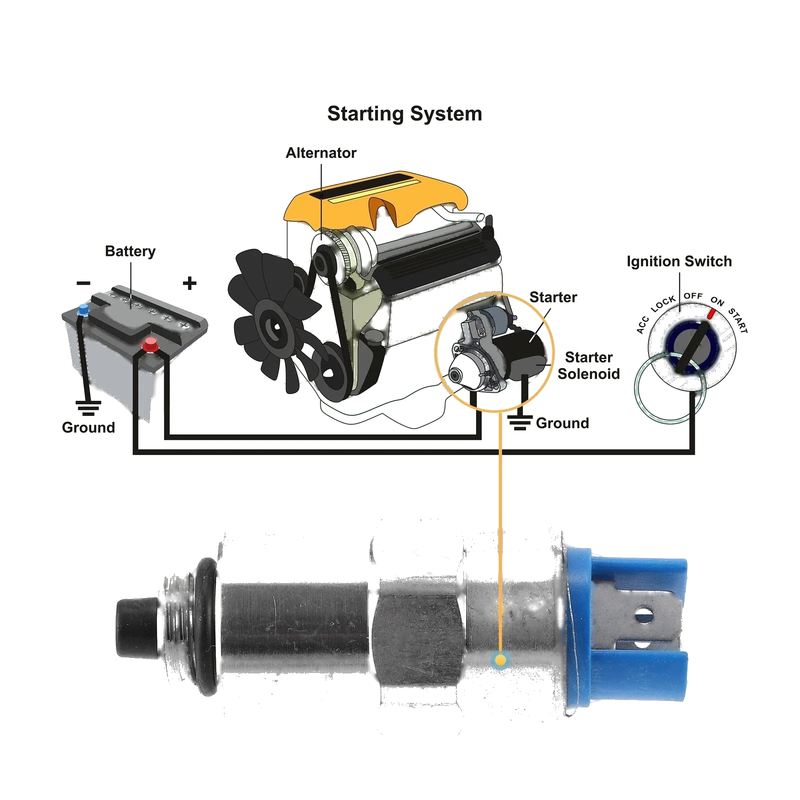 PERKINS MITSUBISHI 12V Fuel Cut-off Solenoid Valve