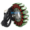 Triumph Daytona 955i Stator Coil (2002-2006)
