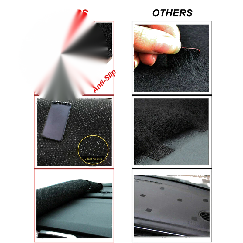 Mitsubishi Outlander Non-Slip DashMat Sun Cover (2006-2012)
