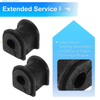 LEXUS RX350 Sway Bar Bushing Kit (2010-2015)