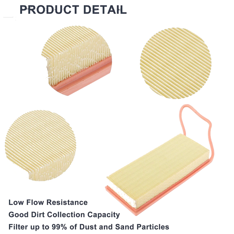 BMW X5 2.0L Long Life 1 Pcs Car Engine Air Filter (2016-2018)