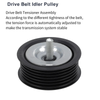 Mercedes-Benz W212 (2009-2014) Black 1 x Pc Drive Belt Idler Pulley