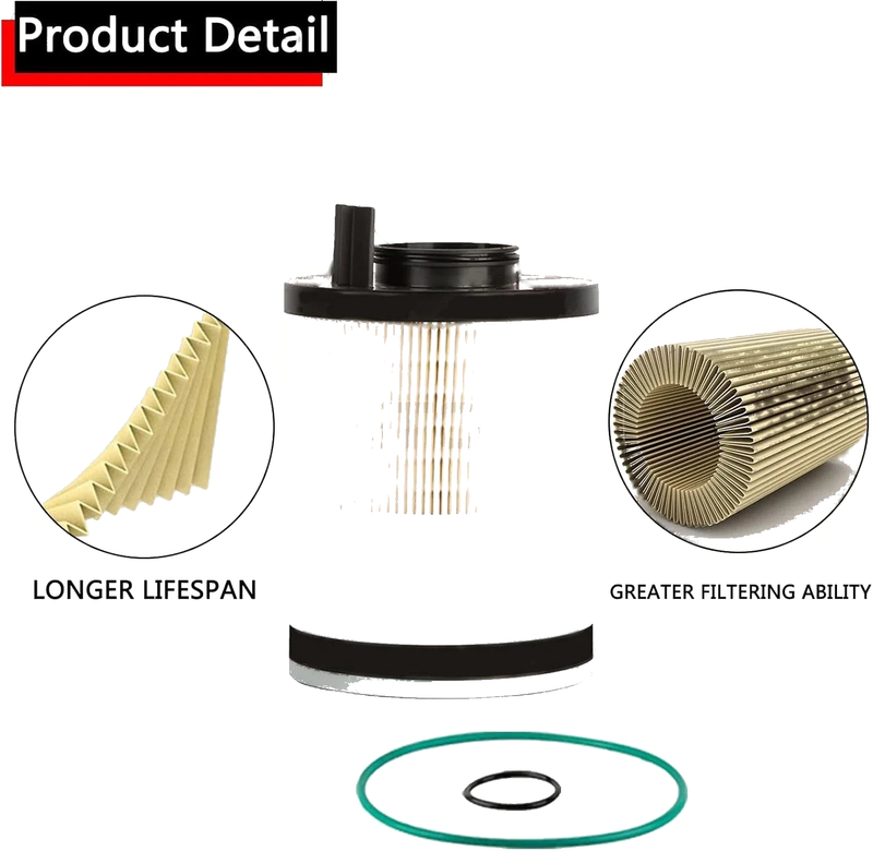 Freightliner 114SD Fuel Filter / 6 Pack / Fuel Filter (2012–2021)