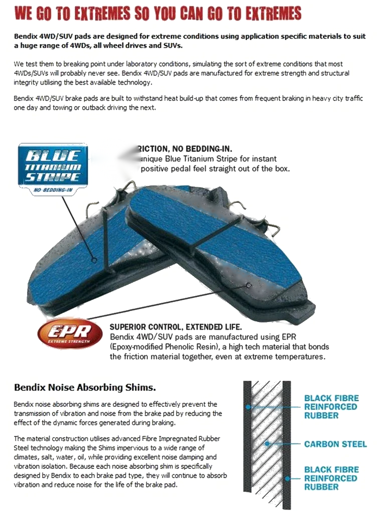 BMW M6 4WD Rear Disc Brake Pad Set (2005 - 2010)
