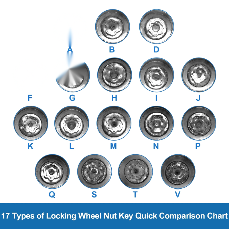 Land Rover M Wheel Lock Lug Nut Anti-Theft Key Socket