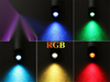 Car - 300Pcs Fiber Optic 12V RGB Roof Ceiling Star Light Kit (All Years)