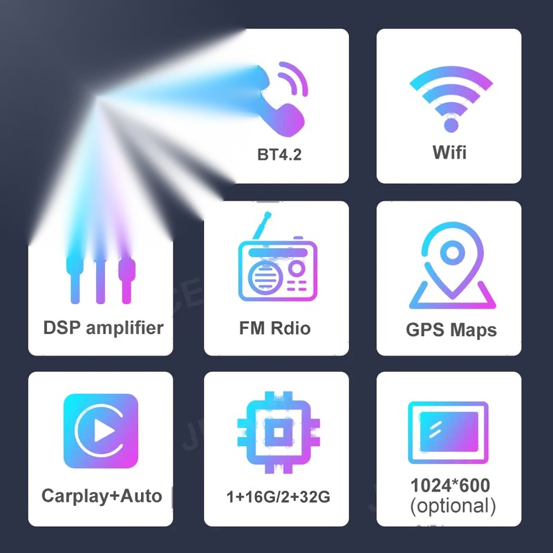 Holden Captiva 5 Apple CarPlay GPS Radio (2006-2015)