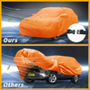 Toyota RAV4 Waterproof All Weather Car Cover