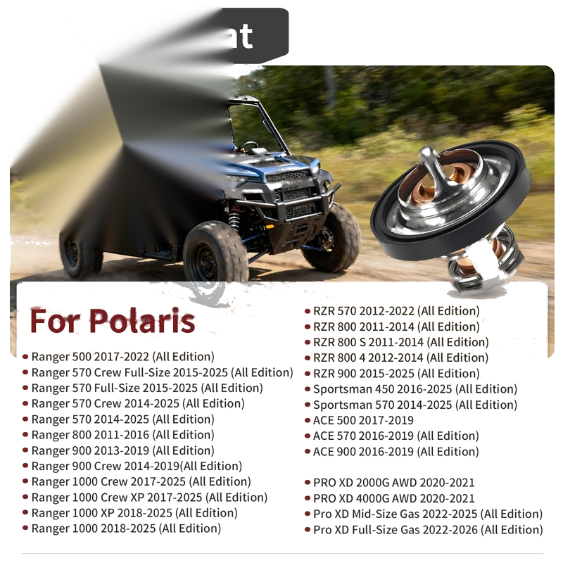 Polaris Sportsman 450 / ACE 500 / 570 / 900 Thermostat O-Ring (2016-2025)