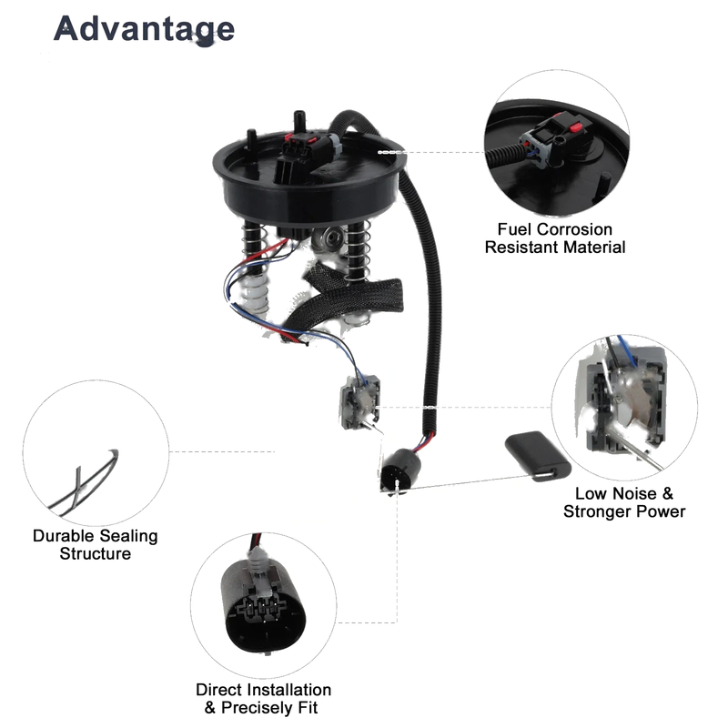 Jeep Grand Cherokee 1995 Electric Fuel Pump Assembly (1995)