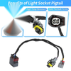 Chevrolet Traverse Front Turn Signal Socket Wiring (2013-2017)