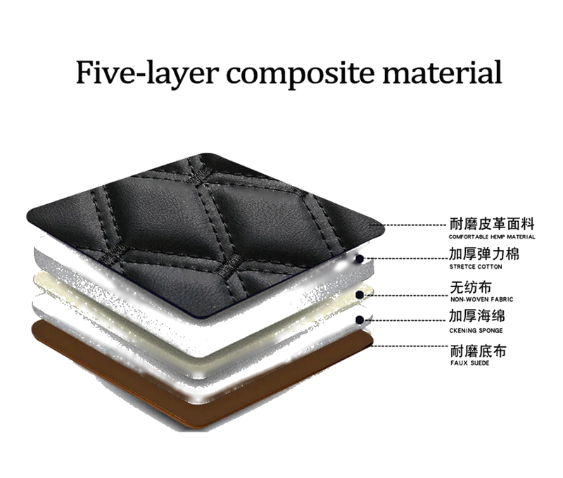 Universal Cars Black PU Leather Front Seat Bottom Cover Pad