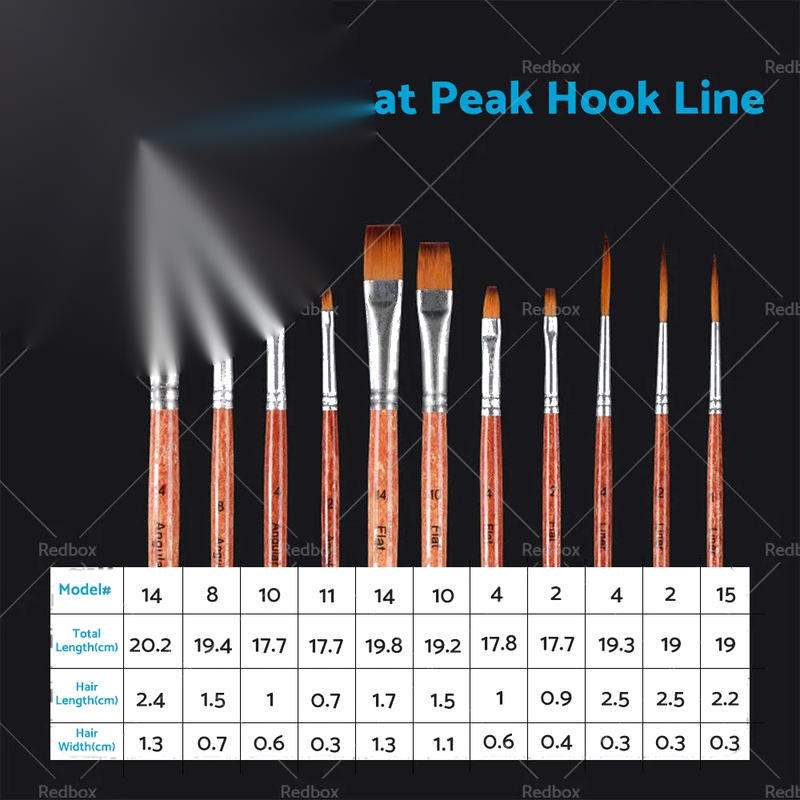 Artists with Case 25 Pcs Acrylic Oil Painting Brushes Set