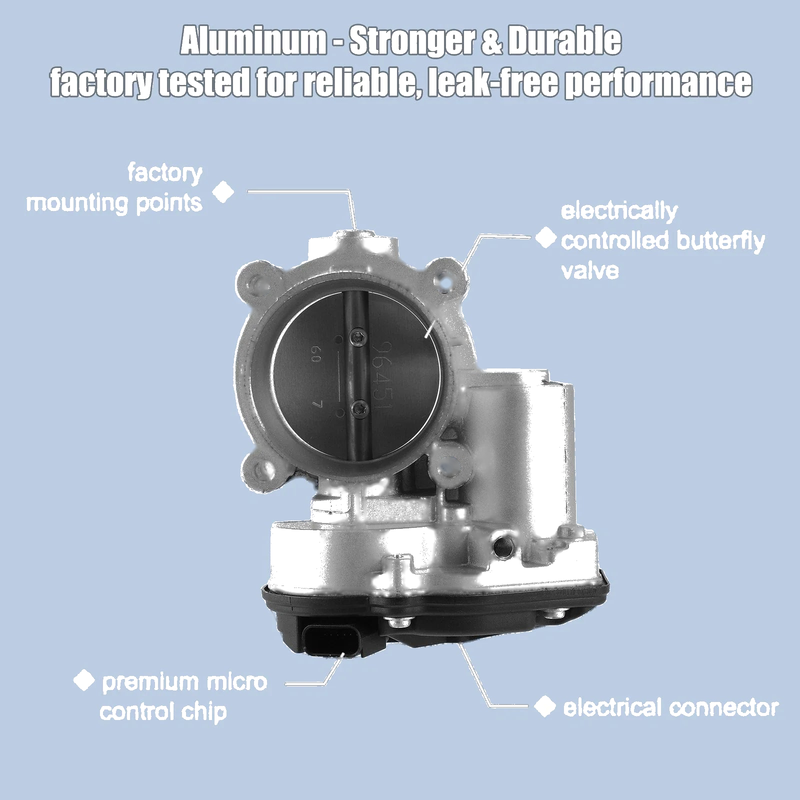 Ford Escape Electronic Throttle Body Assembly (2013-2019)