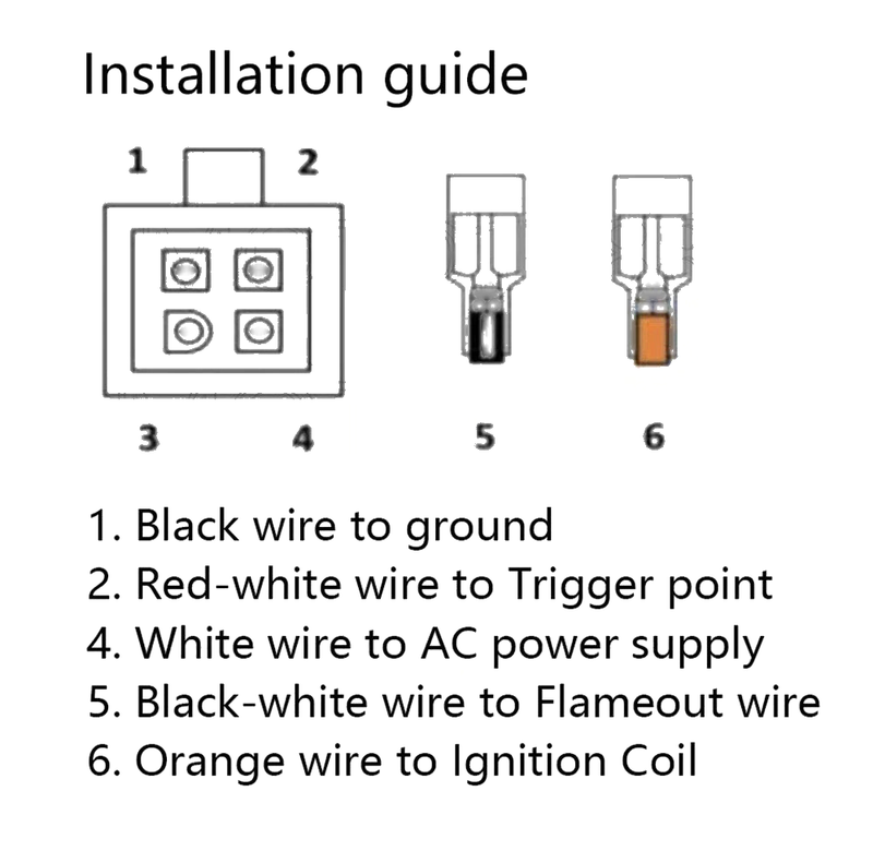 EZGO Golf Cart Ignition Coil & Spark Plug Ignitor
