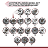Land Rover Wheel Lock Lug Nut Anti-theft Key Socket with Adapter