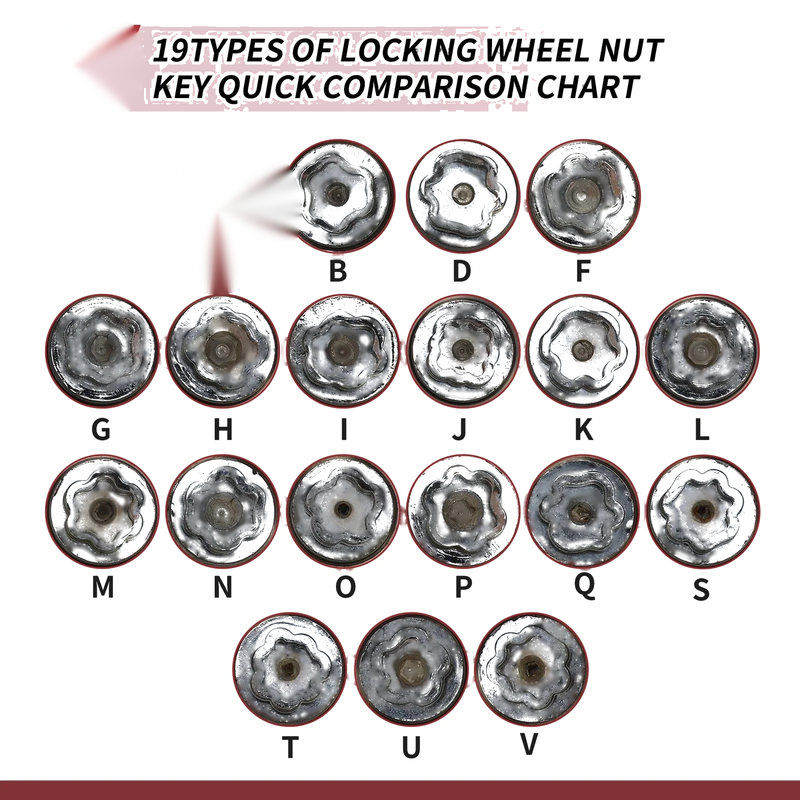 Land Rover Wheel Lock Lug Nut Anti-theft Key Socket with Adapter
