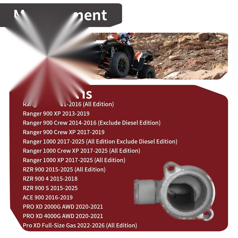 Polaris Ranger 1000 / Crew XP 1000 Thermostat Cover (2017-2025)