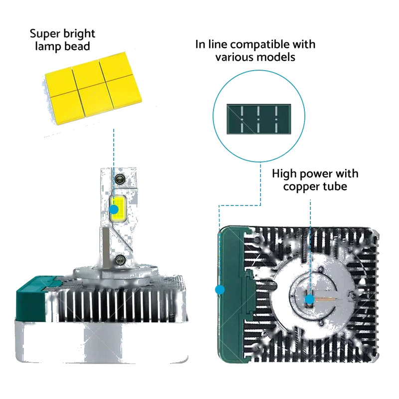 HID Xenon Lamps 6000K D5S LED Headlight Bulbs