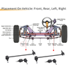 Volvo S40 V50 4pcs Sway Bar Links (2004-2011)