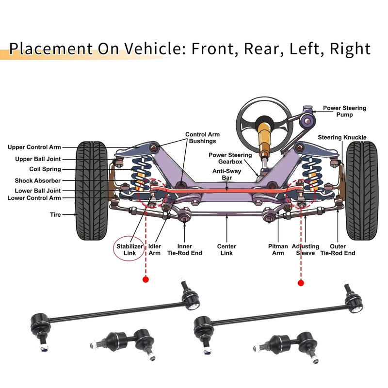 Volvo S40 V50 4pcs Sway Bar Links (2004-2011)