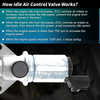 Ford Ranger Fuel Injection Idle Air Control Valve (1996-2000)