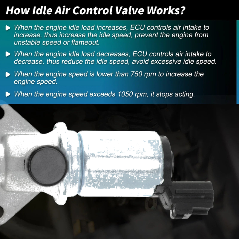 Ford Ranger Fuel Injection Idle Air Control Valve (1996-2000)