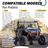 Polaris Gen Ranger 1000 RZR 570 Sportsman Throttle Body