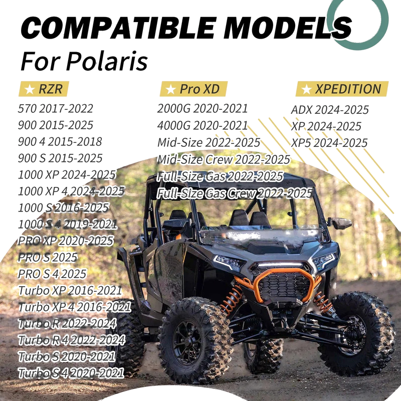 Polaris Gen Ranger 1000 RZR 570 Sportsman Throttle Body