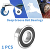 Scooter Skateboard Wheel Deep Groove Ball Bearings / 28x68x18mm /
