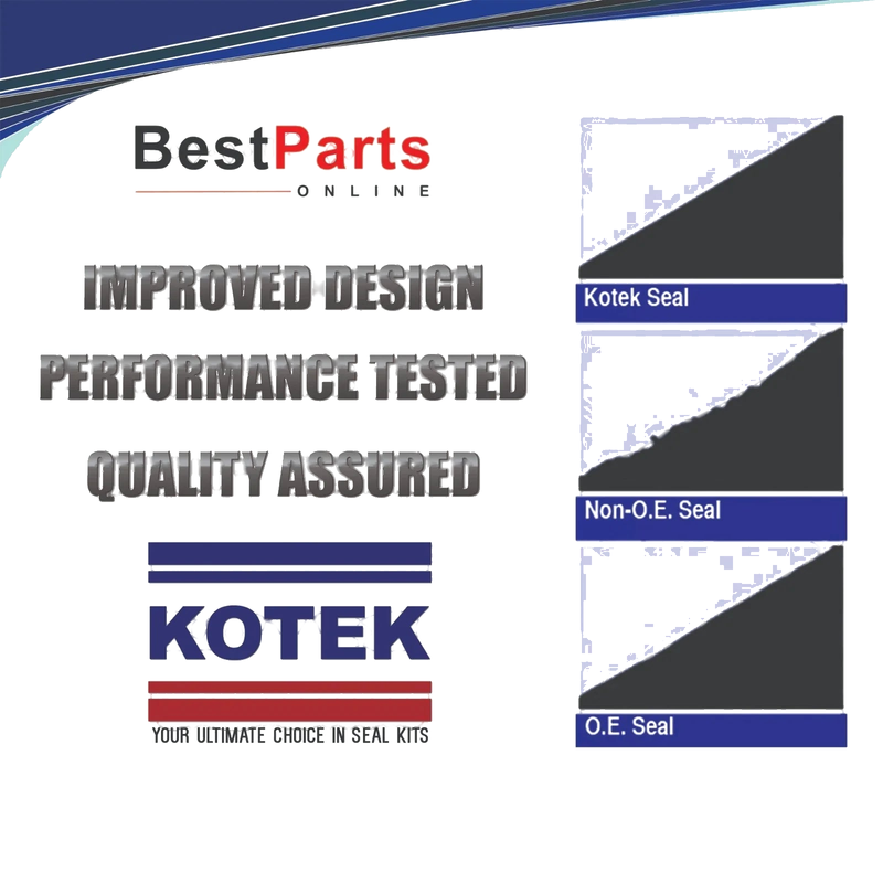 Land Rover LR2 Power Steering Rack and Pinion Seal Kit (2008–2011)