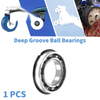 40x68x15mm Deep Groove Ball Bearings P5 Scooter Skateboard Wheel