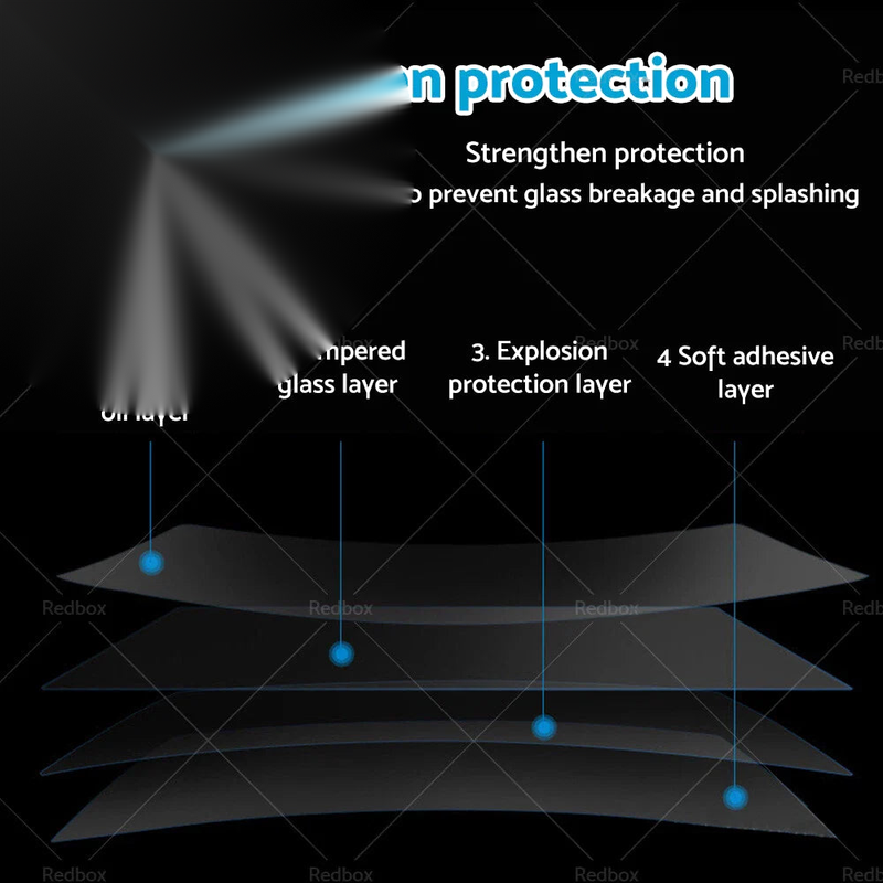 Volvo XC40 9" Tempered Glass Touchscreen Protector (2018-2022)