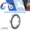 Deep Groove Ball Bearings 105x145x20mm Scooter Skateboard Wheel