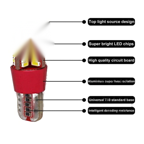 Car T10 501 194 W5W 3014 LED 57-SMD Wedge Light Bulb (No Year Specified)