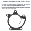 Nissan Juke (2011-2017) Rubber 1Pc Water Pump Gasket