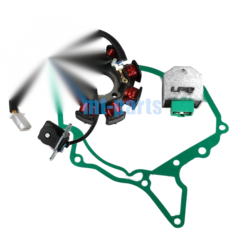 Kawasaki Kazer / Britz R Stator Regulator Rectifier Gasket (2003-2011)